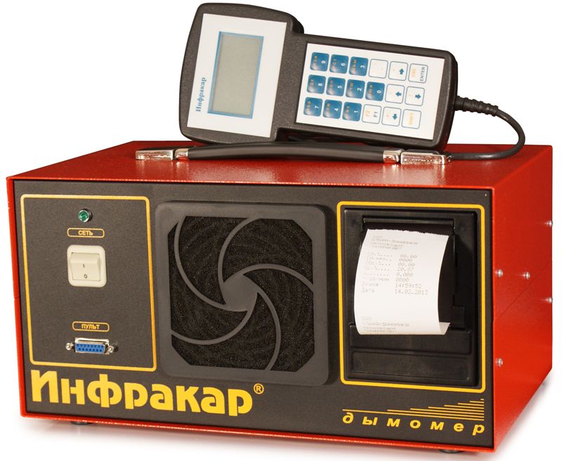 Дымомер ИНФРАКАР Д1-3.02 ЛТК